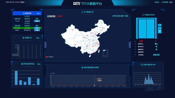 大數(shù)據(jù)平臺(tái) 大數(shù)據(jù)平臺(tái)