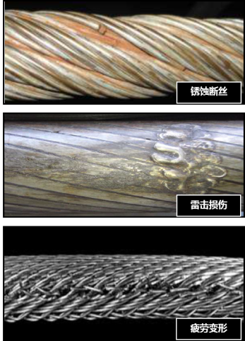 鋼絲繩檢測 鋼絲繩檢測