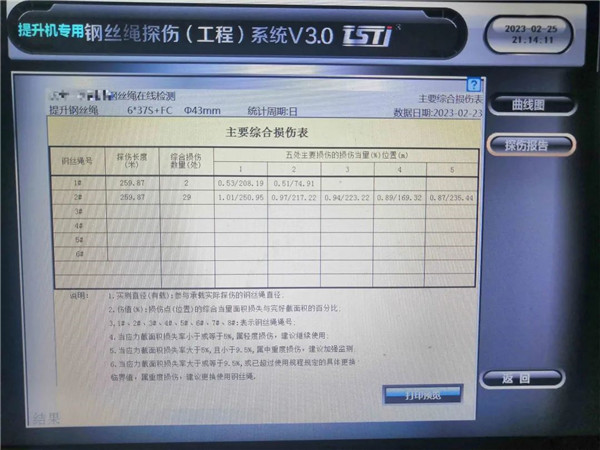 鋼絲繩實(shí)時(shí)在線智能探傷系統(tǒng) 鋼絲繩實(shí)時(shí)在線智能探傷系統(tǒng)
